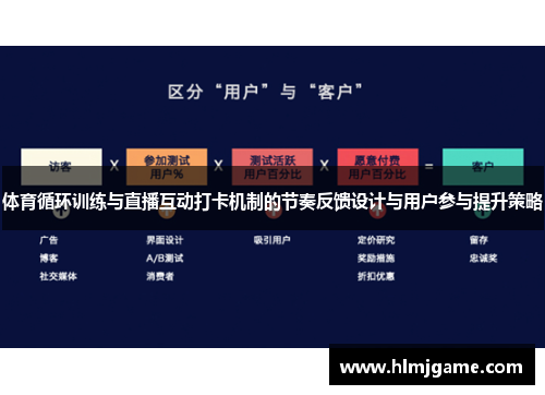 体育循环训练与直播互动打卡机制的节奏反馈设计与用户参与提升策略