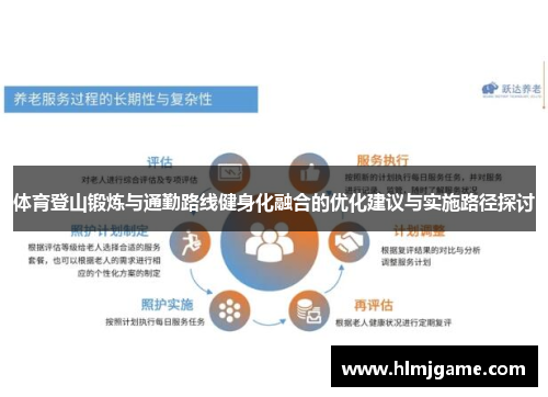 体育登山锻炼与通勤路线健身化融合的优化建议与实施路径探讨