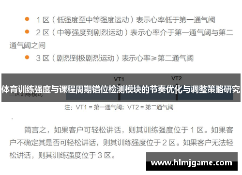 体育训练强度与课程周期错位检测模块的节奏优化与调整策略研究
