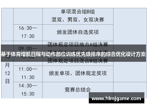 基于体育增肌日程与动作部位训练优先级排序的综合优化设计方案